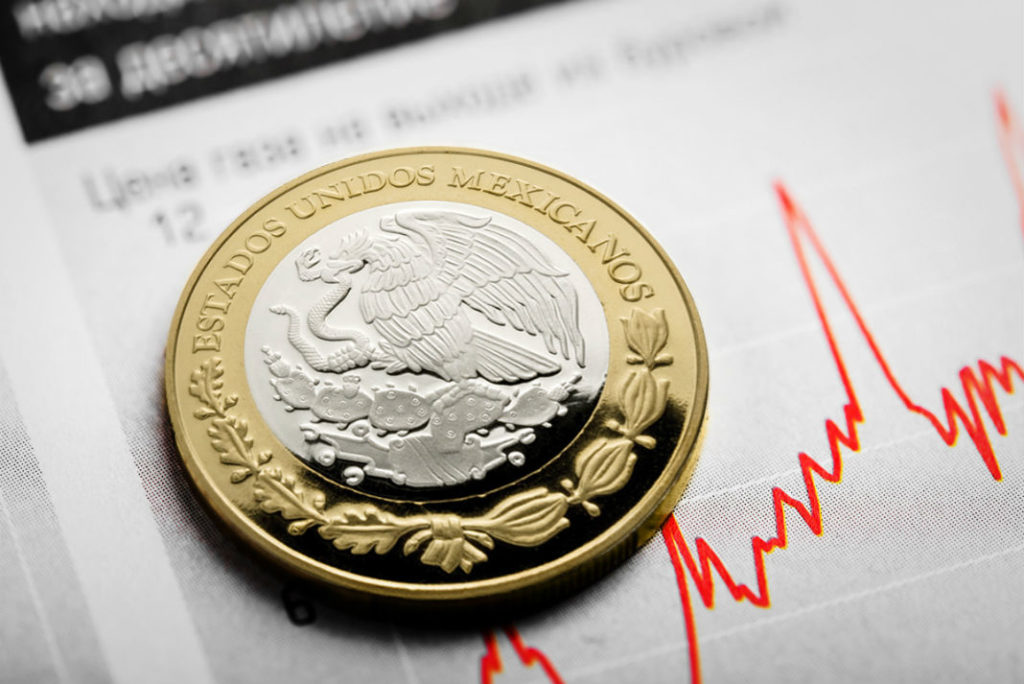 Desempeño del Peso