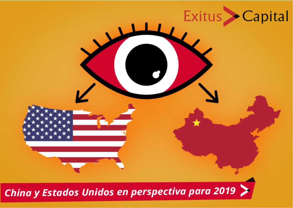 China y Estados Unidos en Perspectiva para 2019