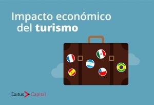 Impacto Económico del Turismo