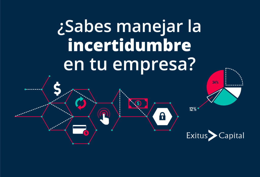 Sabes manejar la incertidumbre de tu empresa?