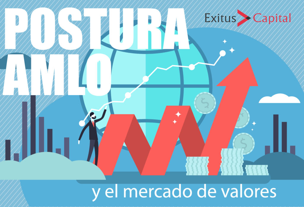 Postura AMLO y le mercado de valores