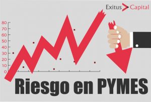 Riesgo en PYMES