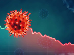 Virus COVID 19