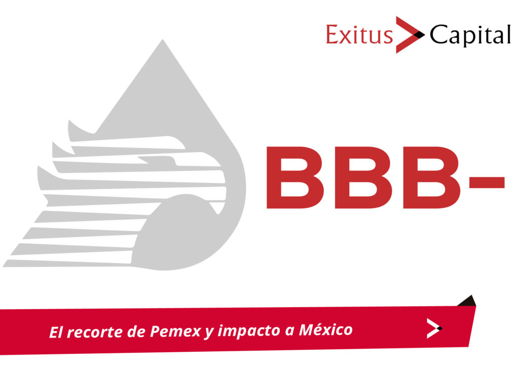 El recorte de Pemex y impacto a México